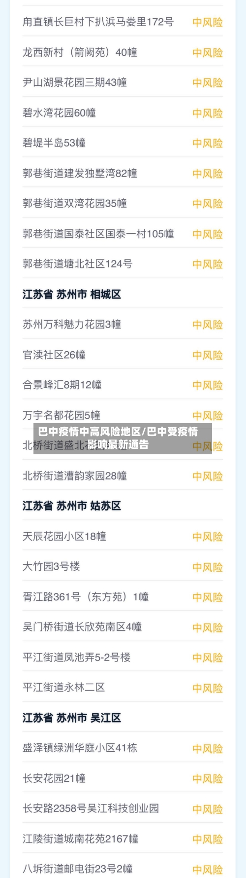 巴中疫情中高风险地区/巴中受疫情影响最新通告