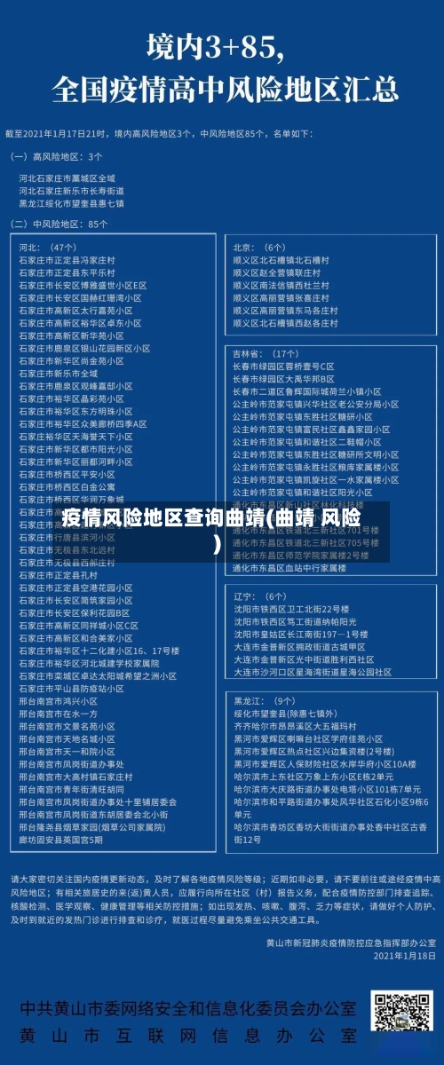 疫情风险地区查询曲靖(曲靖 风险)