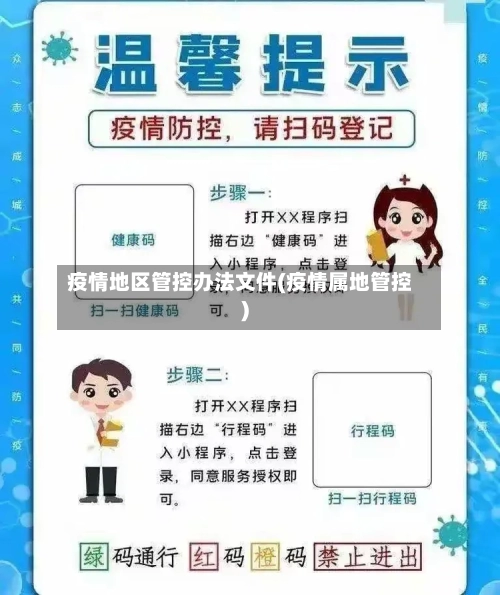 疫情地区管控办法文件(疫情属地管控)-第2张图片
