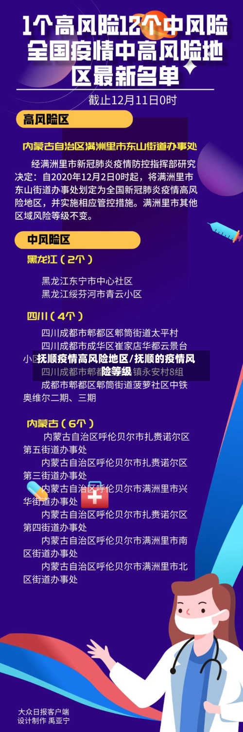 抚顺疫情高风险地区/抚顺的疫情风险等级
