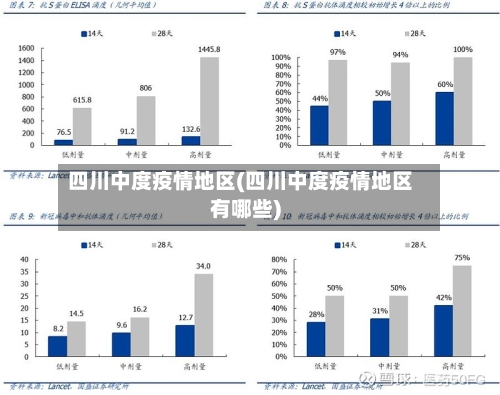 四川中度疫情地区(四川中度疫情地区有哪些)-第3张图片
