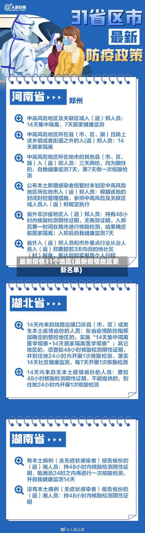 最新疫情31个地区(最新疫情地区更新名单)