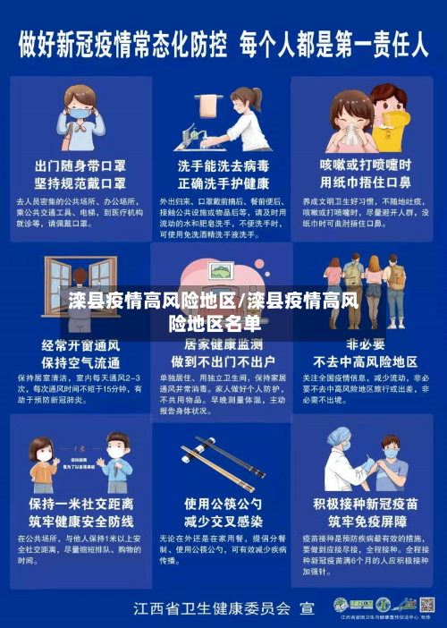 滦县疫情高风险地区/滦县疫情高风险地区名单