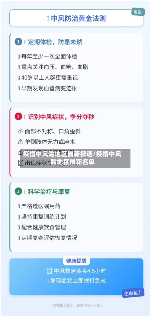 疫情中风险地区最新报道/疫情中风险地区最新名单