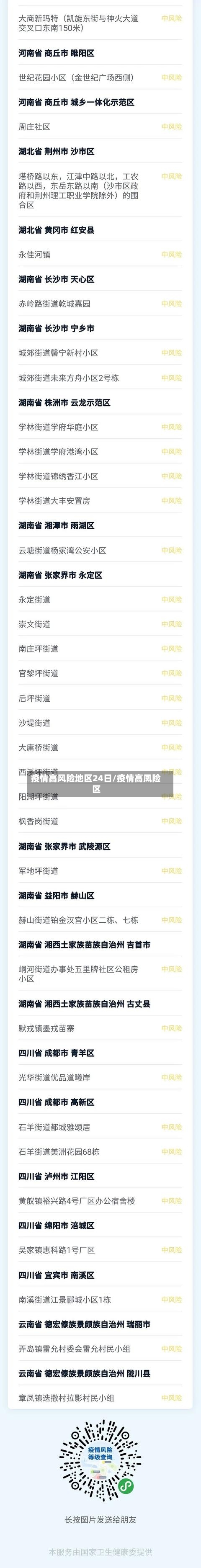 疫情高风险地区24日/疫情高凤险区-第3张图片