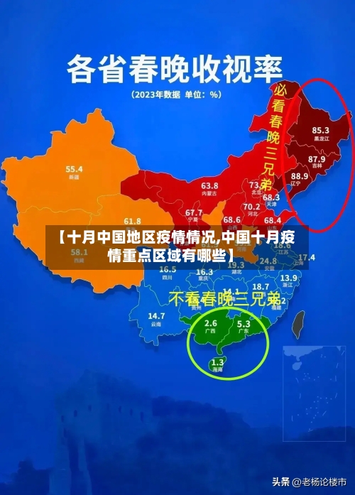 【十月中国地区疫情情况,中国十月疫情重点区域有哪些】-第2张图片