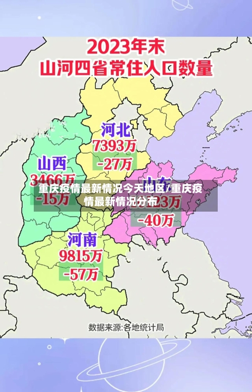 重庆疫情最新情况今天地区/重庆疫情最新情况分布-第3张图片