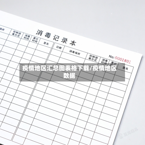 疫情地区汇总图表格下载/疫情地区数据