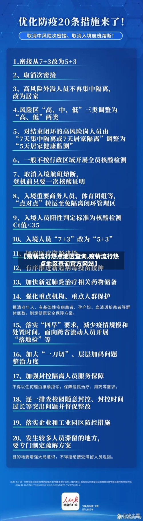 【疫情流行热点地区查询,疫情流行热点地区查询官方网站】-第2张图片