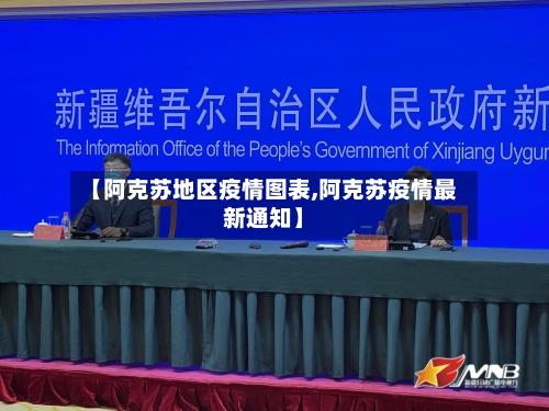【阿克苏地区疫情图表,阿克苏疫情最新通知】-第2张图片