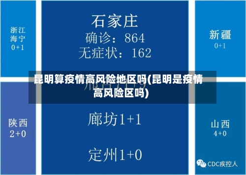 昆明算疫情高风险地区吗(昆明是疫情高风险区吗)-第2张图片