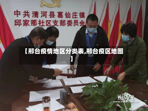 【邢台疫情地区分类表,邢台疫区地图】-第2张图片