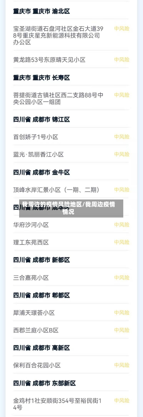 我周边的疫情风险地区/我周边疫情情况-第2张图片