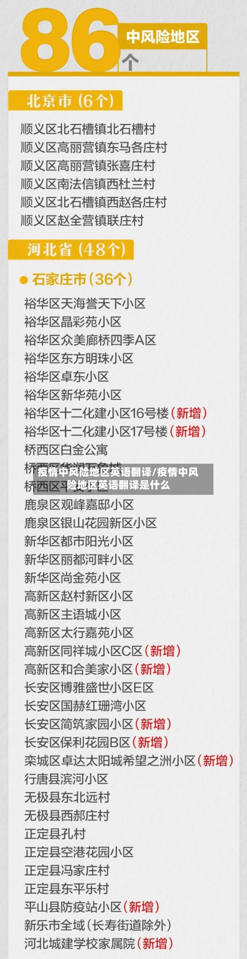 疫情中风险地区英语翻译/疫情中风险地区英语翻译是什么-第2张图片