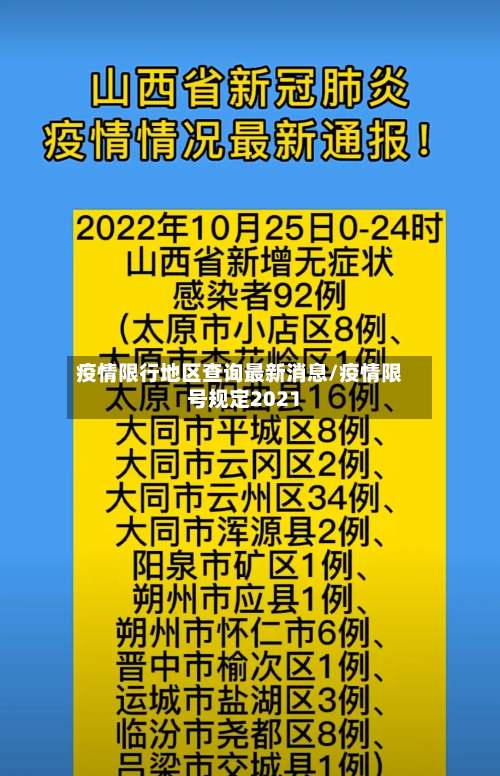 疫情限行地区查询最新消息/疫情限号规定2021