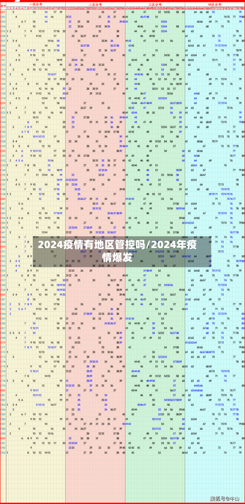 2024疫情有地区管控吗/2024年疫情爆发