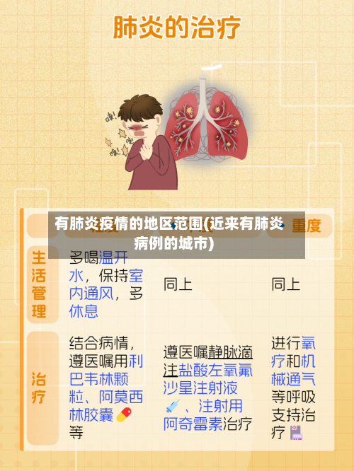 有肺炎疫情的地区范围(近来有肺炎病例的城市)-第3张图片