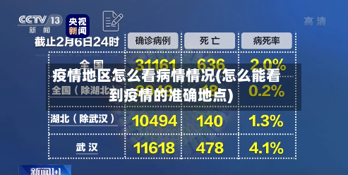 疫情地区怎么看病情情况(怎么能看到疫情的准确地点)-第2张图片