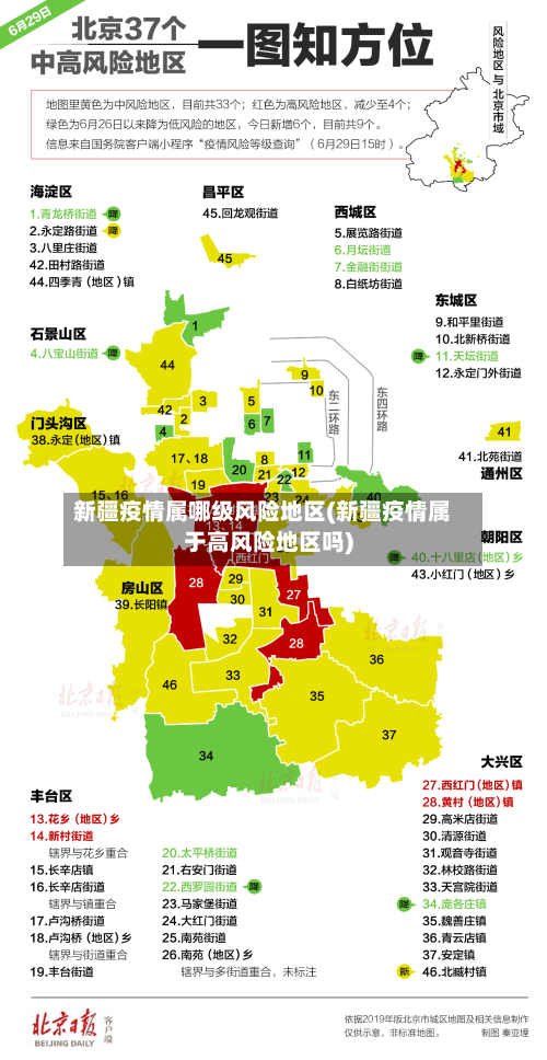 新疆疫情属哪级风险地区(新疆疫情属于高风险地区吗)-第2张图片