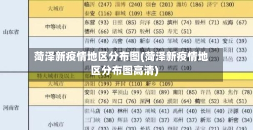 菏泽新疫情地区分布图(菏泽新疫情地区分布图高清)-第3张图片