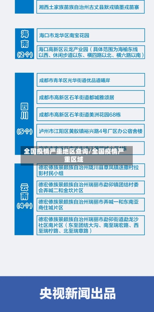 全国疫情严重地区查询/全国疫情严重区域-第3张图片