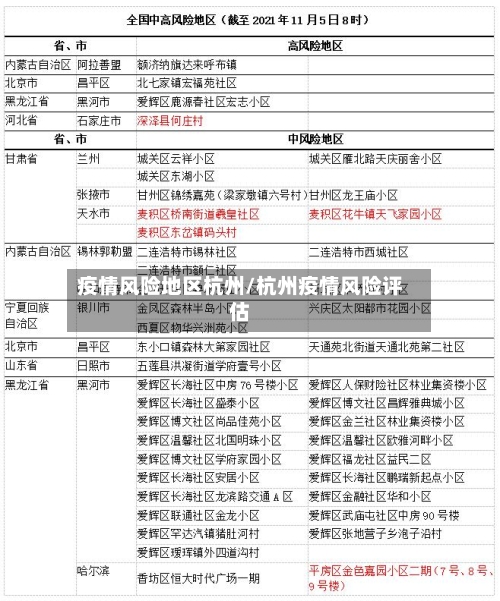 疫情风险地区杭州/杭州疫情风险评估-第3张图片