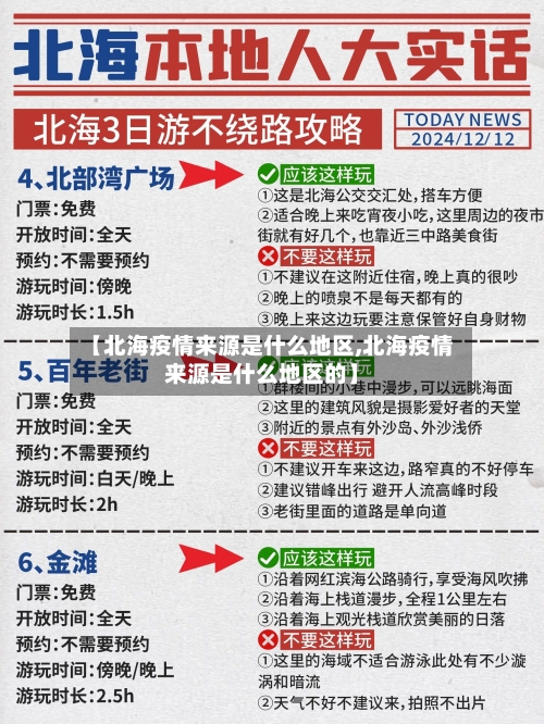【北海疫情来源是什么地区,北海疫情来源是什么地区的】