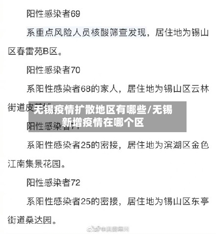 无锡疫情扩散地区有哪些/无锡新增疫情在哪个区