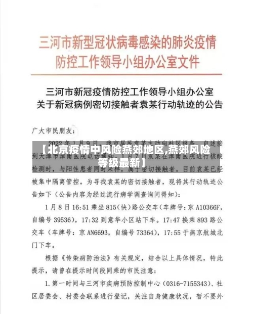 【北京疫情中风险燕郊地区,燕郊风险等级最新】