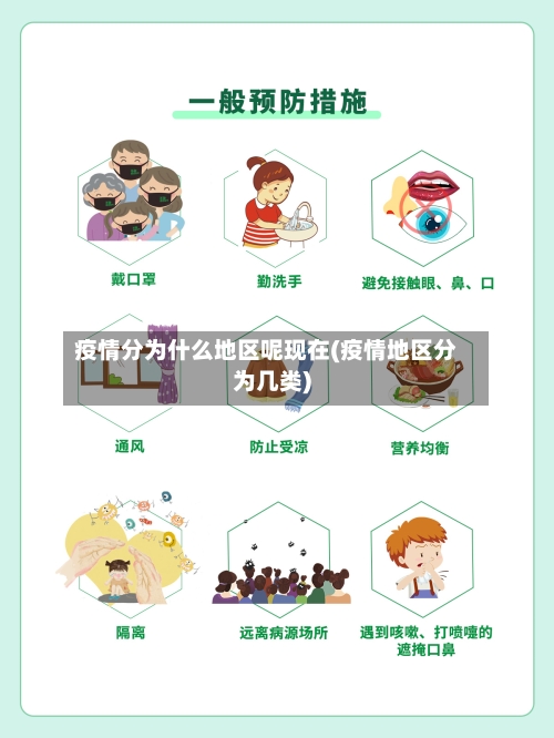 疫情分为什么地区呢现在(疫情地区分为几类)-第3张图片