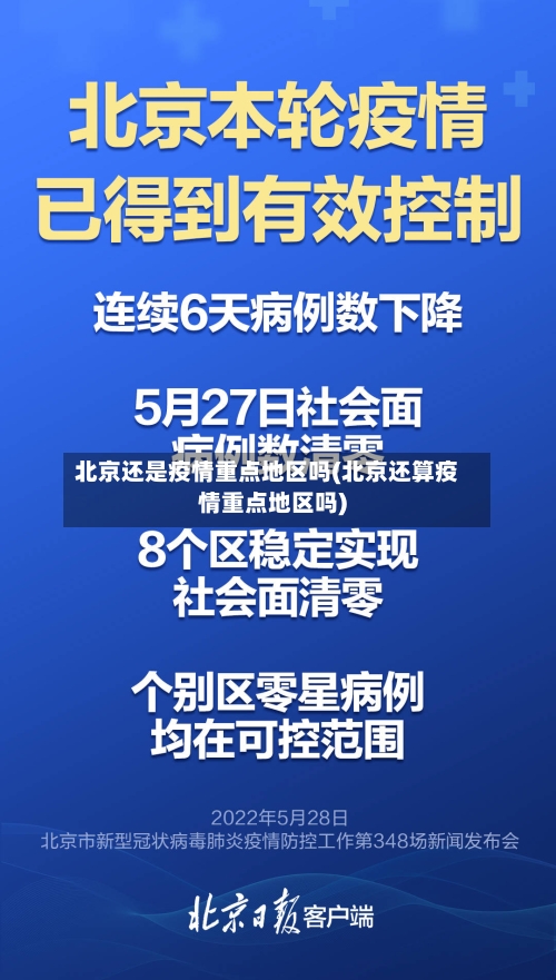 北京还是疫情重点地区吗(北京还算疫情重点地区吗)