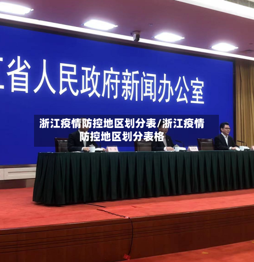 浙江疫情防控地区划分表/浙江疫情防控地区划分表格