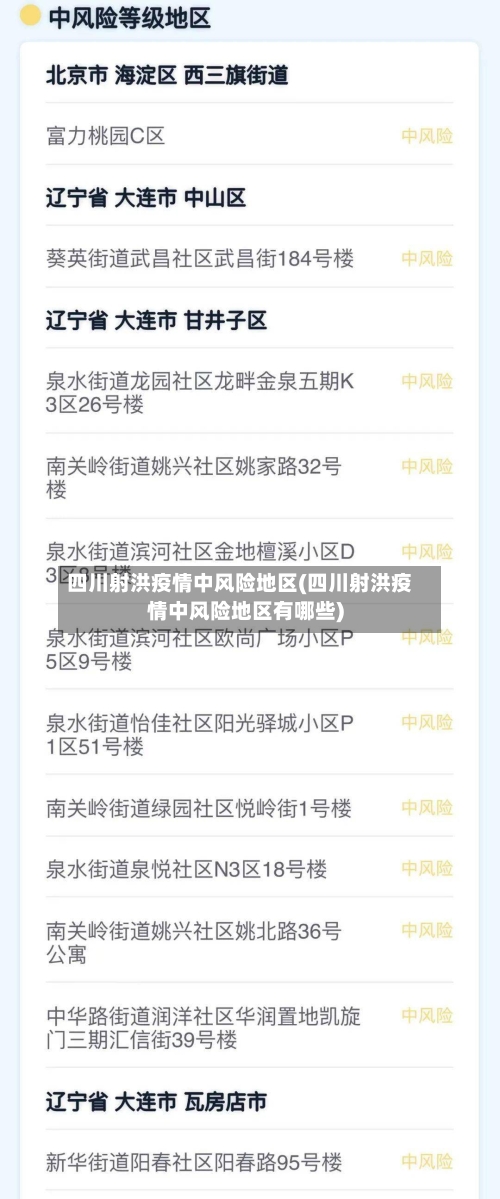四川射洪疫情中风险地区(四川射洪疫情中风险地区有哪些)
