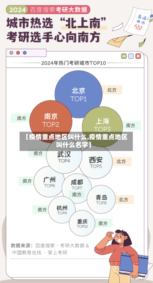 【疫情重点地区叫什么,疫情重点地区叫什么名字】-第2张图片