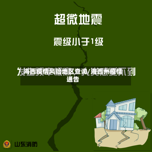 海西疫情风险地区查询/海西州疫情通告-第2张图片