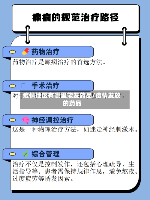 疫情地区有哪里能发药品/疫情发放的药品-第2张图片