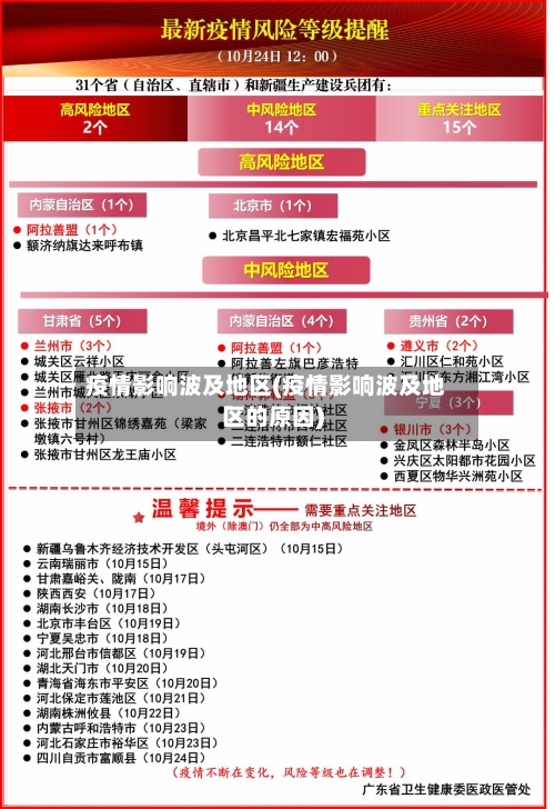 疫情影响波及地区(疫情影响波及地区的原因)-第3张图片