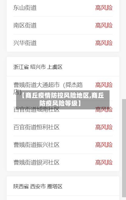 【商丘疫情防控风险地区,商丘防疫风险等级】