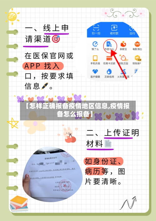 【怎样正确报备疫情地区信息,疫情报备怎么报备】
