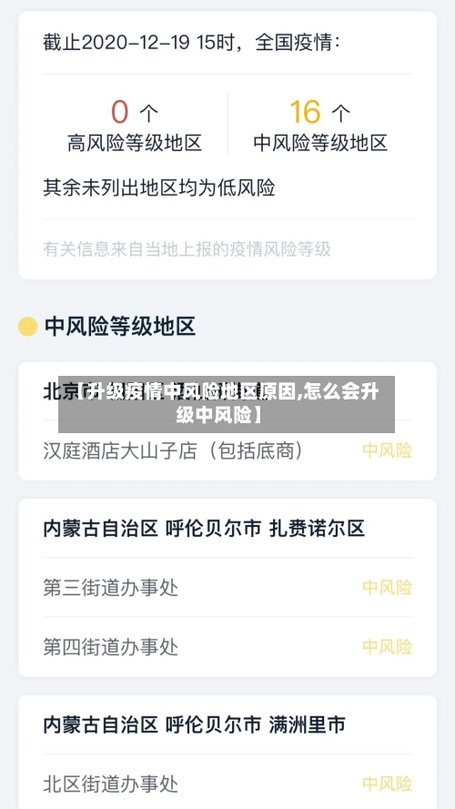 【升级疫情中风险地区原因,怎么会升级中风险】-第2张图片