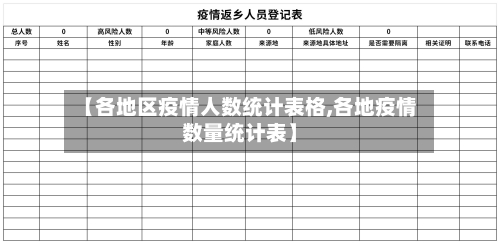 【各地区疫情人数统计表格,各地疫情数量统计表】-第3张图片