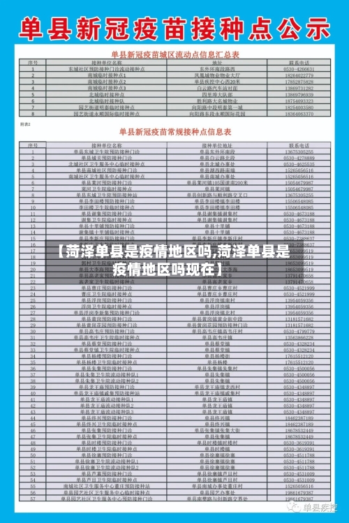 【菏泽单县是疫情地区吗,菏泽单县是疫情地区吗现在】-第2张图片