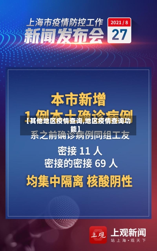 【其他地区疫情查询,地区疫情查询功能】