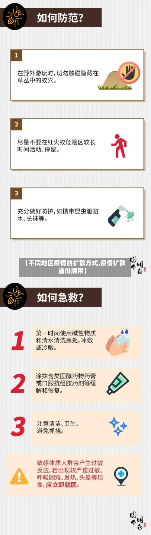 【不同地区疫情的扩散方式,疫情扩散省份顺序】-第2张图片
