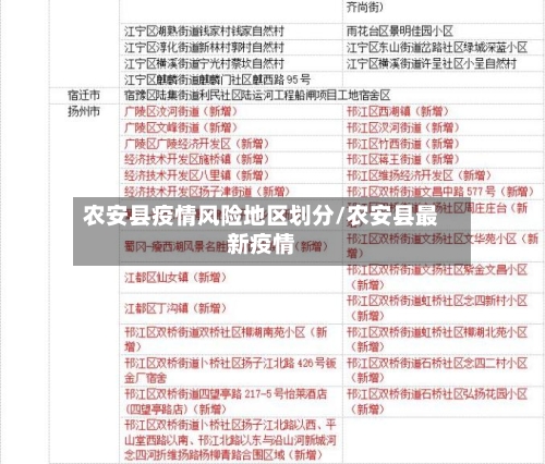农安县疫情风险地区划分/农安县最新疫情