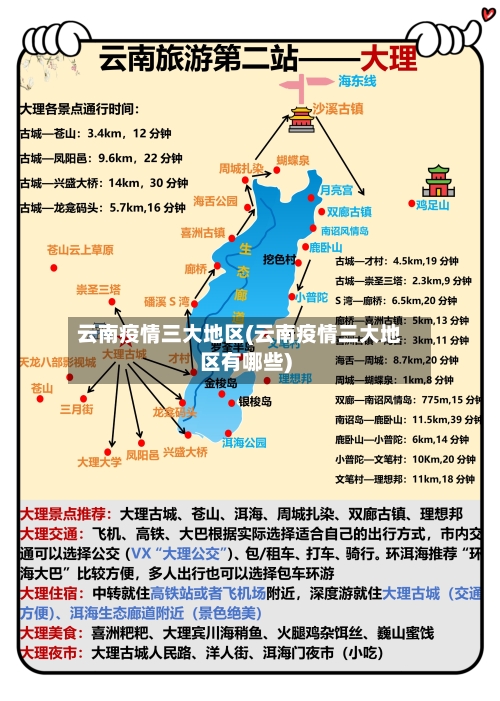 云南疫情三大地区(云南疫情三大地区有哪些)