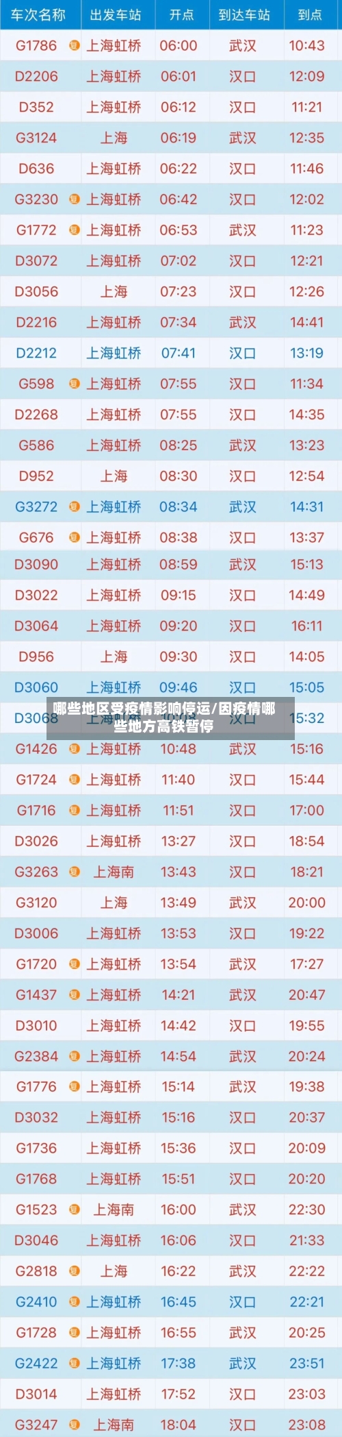 哪些地区受疫情影响停运/因疫情哪些地方高铁暂停-第2张图片