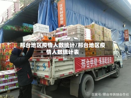 邢台地区疫情人数统计/邢台地区疫情人数统计表