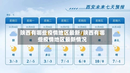 陕西有哪些疫情地区最新/陕西有哪些疫情地区最新情况-第2张图片