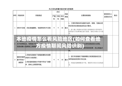 本地疫情怎么看风险地区(如何查看地方疫情期间风险识别)